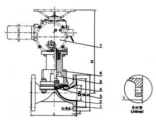 G941 PP隔膜閥 結構、特性與應用領域解析