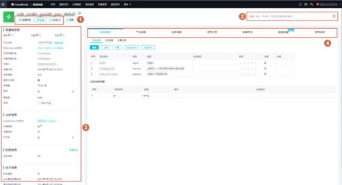 數(shù)據(jù)地圖如何助力企業(yè)實現(xiàn)數(shù)據(jù)資產(chǎn)化管理